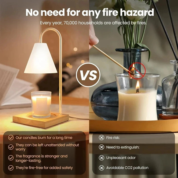 Bedside Candle Warmer Lamp Melt Lamps Stepless Dimming Table Lamp Wooden Base Candle Warmer Lamp 50W for Bedroom Decor Lighting