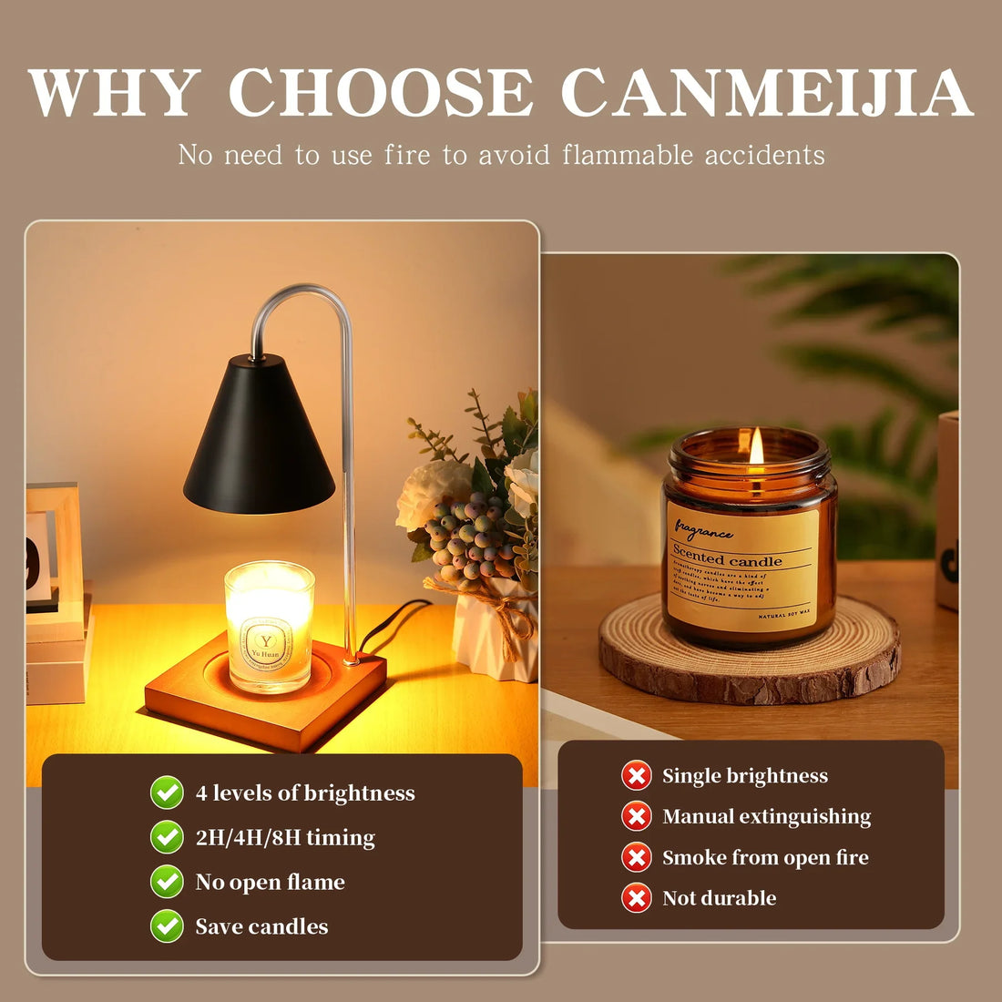 LED Candle Warmer Dimming Led Light Aromatherapy Table Lamps Timed Bedside Lamp For Bedroom Home Decor Desk Lighting