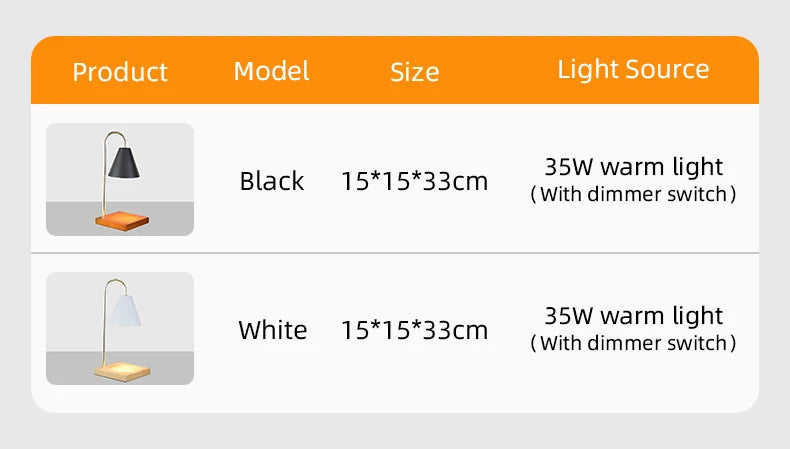 Candle Warmer Lamp with Timer Dimming Melting Wax Table Lamp Home Bedroom Decor Nightlight Creative Aromatherapy Desk Light Gift