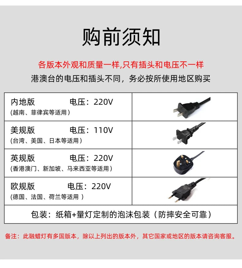 Candle Warmer Lamp with Timer Dimming Melting Wax Table Lamp Home Bedroom Decor Nightlight Creative Aromatherapy Desk Light Gift